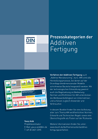 Prozesskategorien der Additiven Fertigung (Flyer)