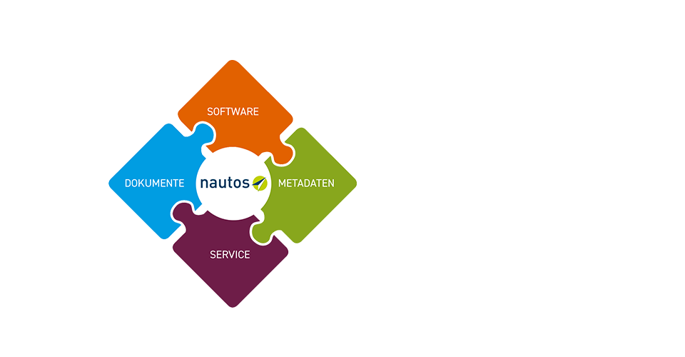 Nautos