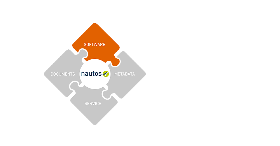 Nautos Software